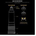 Bathmate Hydromax5 Penis Enlargement Pump Clear (Hydromax X 20)